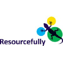 resourcefully.nl