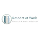 respectatwork.co.uk