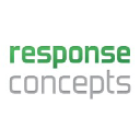 responseconcepts.nl