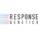 responsegenetics.com