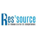ressource-91.fr