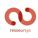 ressoursys.com