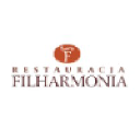 restauracjafilharmonia.pl