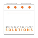 Global Restaurant Solutions Inc
