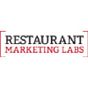 restaurantmarketinglabs.com
