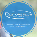 restoreflow.com