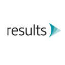 resultsagency.co.uk