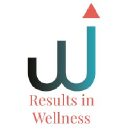 resultsinwellness.co.uk