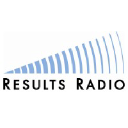 resultsradio.com