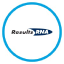 Results RNA