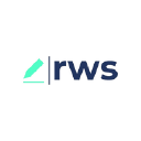 Resume Writing Services