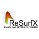 resurfx.com