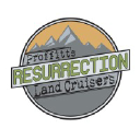 resurrectionlandcruisers.com