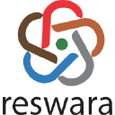 reswara.co.id