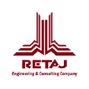 retajace.com