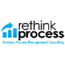 Rethink Process Consulting