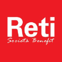 reti.it