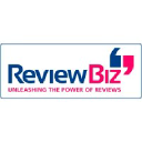 reviewbiz.net
