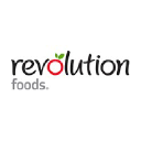 Revolution Foods Stock
