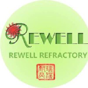 rewell.cc