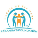 rexannasfoundation.org