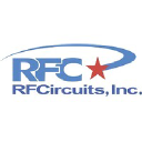 RFCircuits Inc