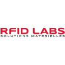 rfid-labs.com