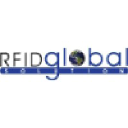 RFID Global Solution