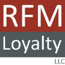 RFM Loyalty LLC on Elioplus