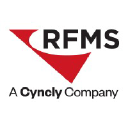 RFMS Inc