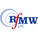 rfmw.co.uk