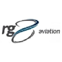 rg8aviation.com.br