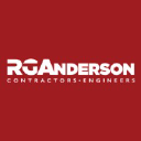 rgandersoncompany.com