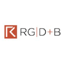 rgdb.com
