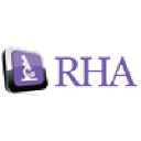 rha-pa.com