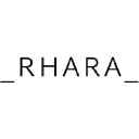 rhara.com.br