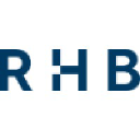 RHB Inc