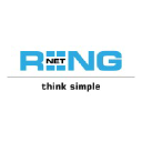 ri-ing.net