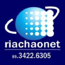 riachaonet.com.br Invalid Traffic Report
