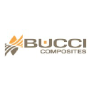 bucci-composites.com