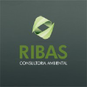 ribasambiental.com.br