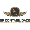 ribascontabilidade.com.br