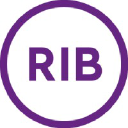ribbank.com