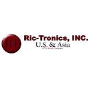 Ric-Tronics INC
