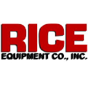 riceequipment.com