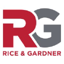 ricegardner.com