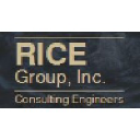 RICE Group Inc
