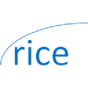 riceinstitute.org Invalid Traffic Report