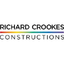 richardcrookes.com.au