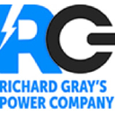 richardgrayspowercompany.com